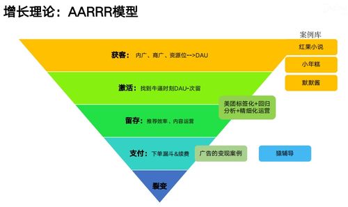 以電子商務師證書為例,探究職業教育類培訓機構如何做私域運營