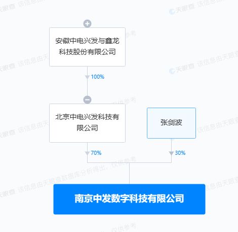 人工智能行業(yè)應用系統(tǒng)集成服務 驅動智能化轉型的關鍵力量